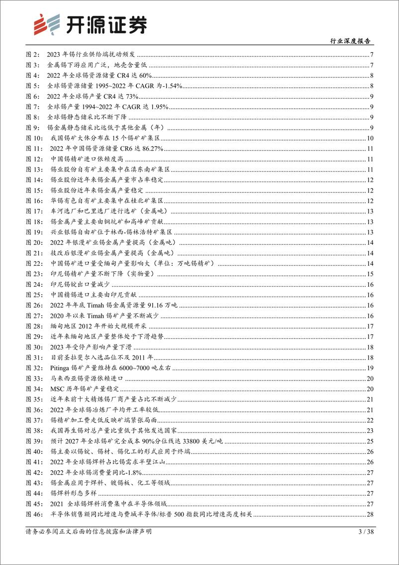 《有色金属行业深度报告：新消费助力旧消费托底，锡矿供给侧持续紧张-20240202-开源证券-38页》 - 第3页预览图