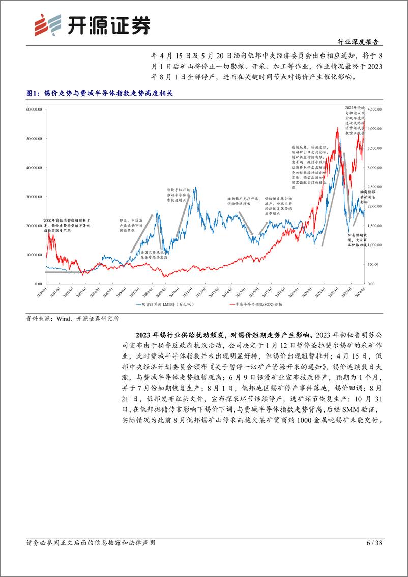 《有色金属行业深度报告：新消费助力旧消费托底，锡矿供给侧持续紧张-20240202-开源证券-38页》 - 第6页预览图