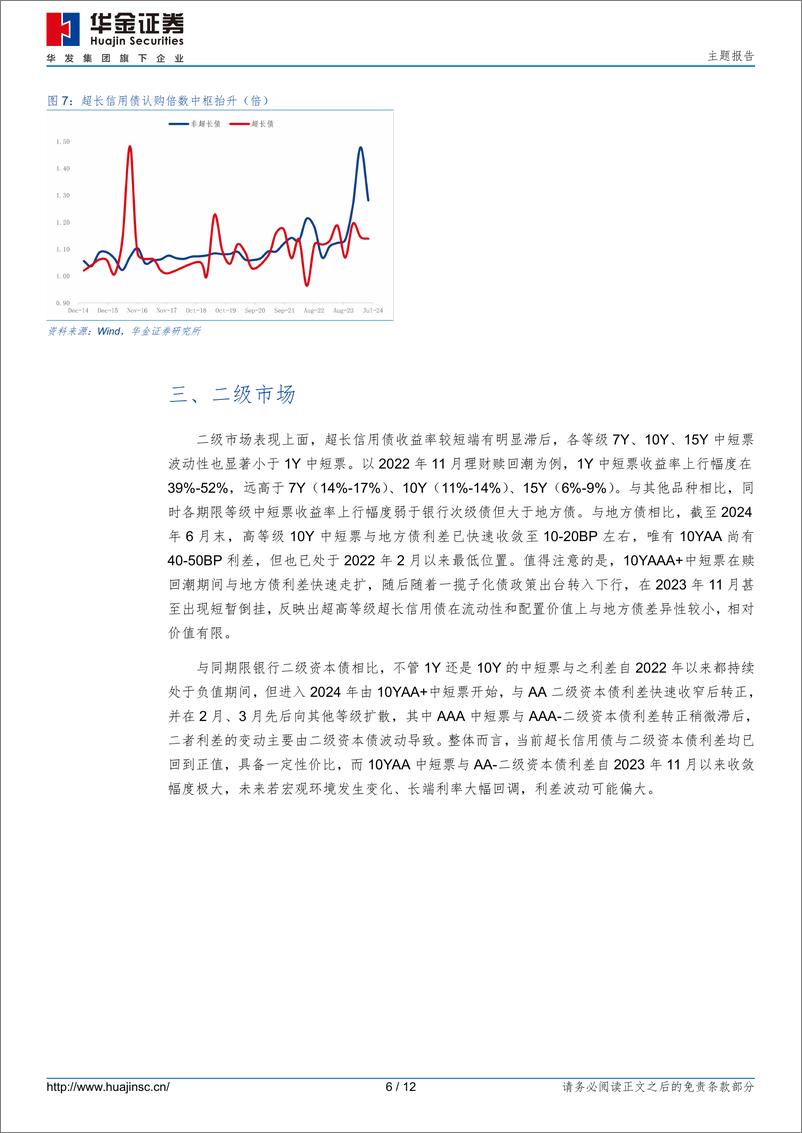 《主题报告：超长信用债投资分析-240708-华金证券-12页》 - 第6页预览图