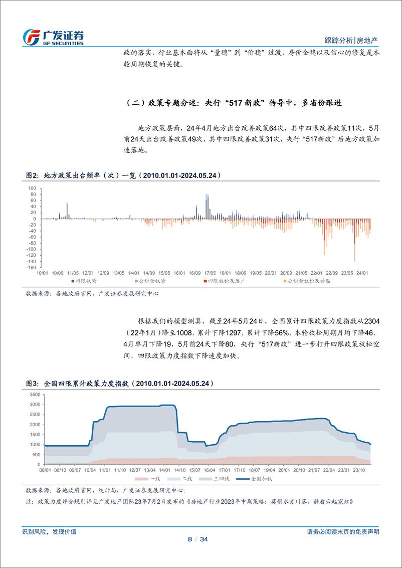 《房地产行业24年4月行业月报：基本面年内持续低迷，政策超预期转向-240530-广发证券-34页》 - 第8页预览图