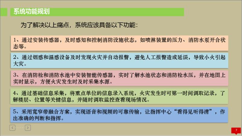 《智慧消防物联网解决方案》 - 第7页预览图