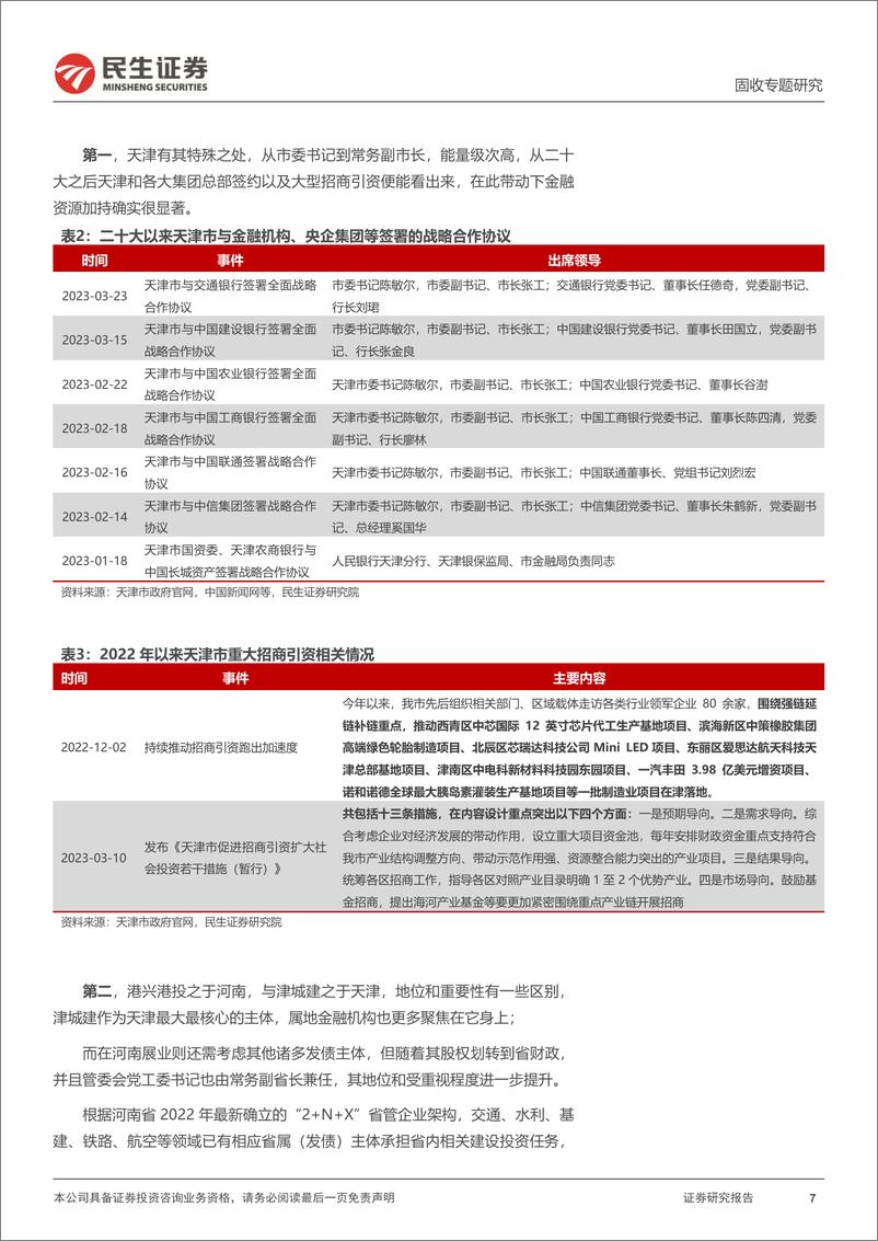 《城投随笔系列：港兴港投，中原大地上的奋斗史-20230603-民生证券-25页》 - 第8页预览图