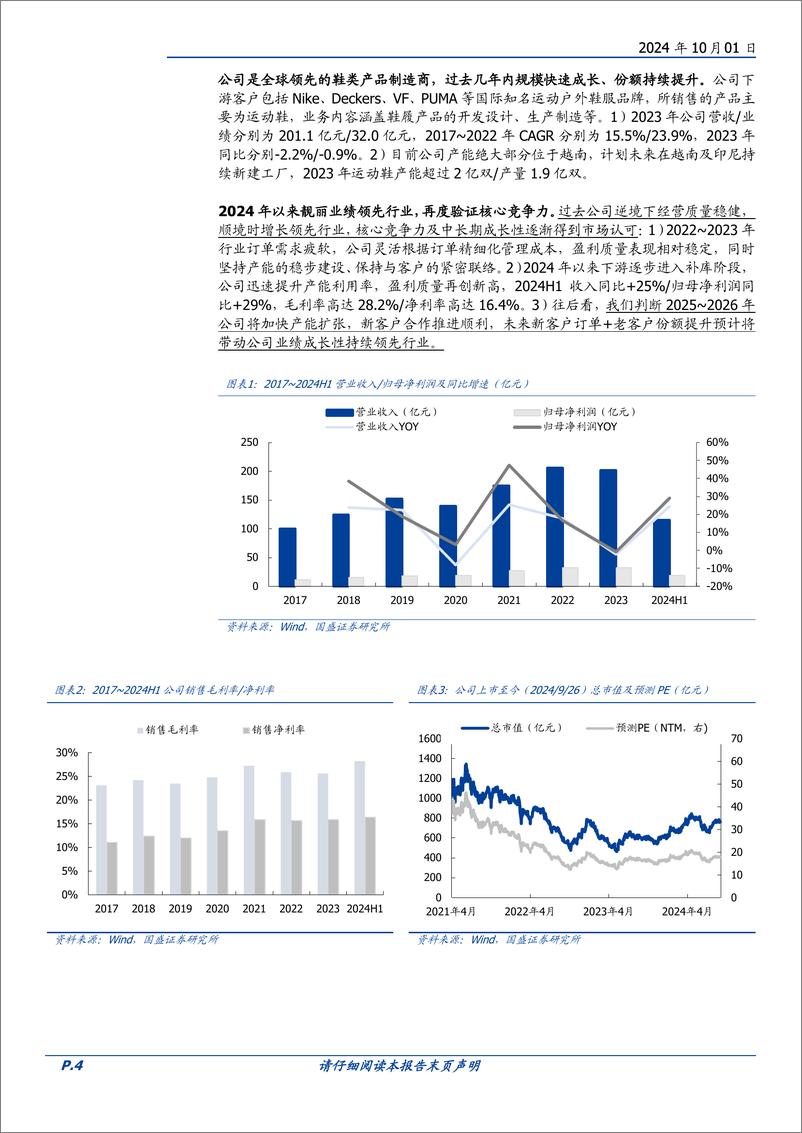 《华利集团(300979)产能加速扩张，夯实运动产业链龙头地位-241001-国盛证券-18页》 - 第4页预览图