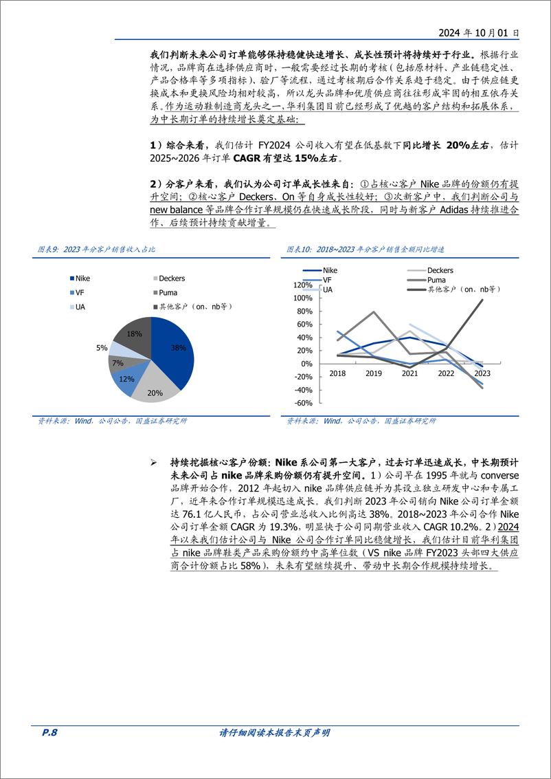 《华利集团(300979)产能加速扩张，夯实运动产业链龙头地位-241001-国盛证券-18页》 - 第8页预览图