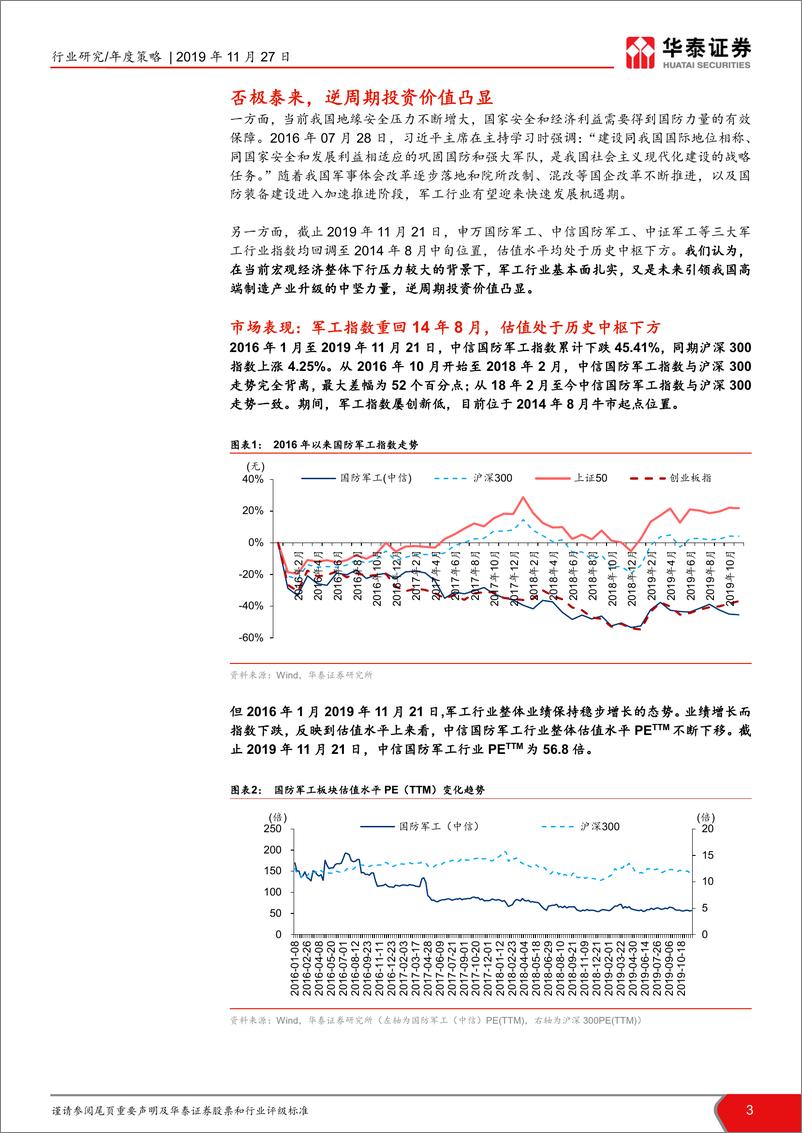 《航天军工行业：多重催化，军工行业有望底部反转-20191127-华泰证券-36页》 - 第4页预览图