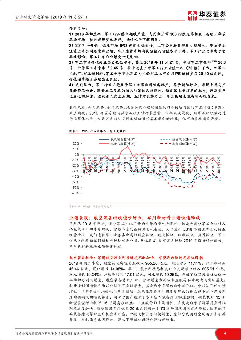 《航天军工行业：多重催化，军工行业有望底部反转-20191127-华泰证券-36页》 - 第5页预览图