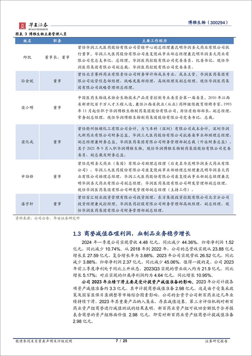 《华安证券-博雅生物-300294-聚焦主业轻装上阵，浆站扩张未来可期》 - 第7页预览图