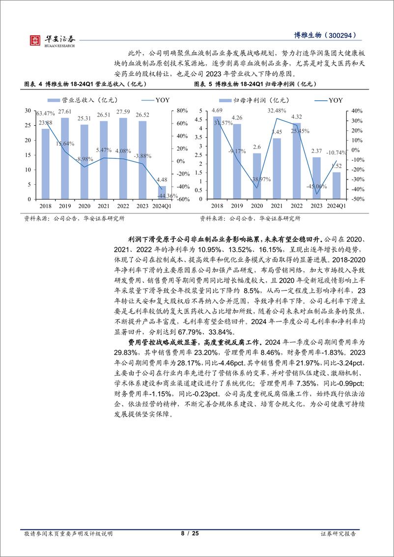 《华安证券-博雅生物-300294-聚焦主业轻装上阵，浆站扩张未来可期》 - 第8页预览图