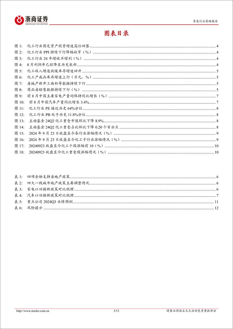 《基础化工行业四季度策略暨重点推荐组合：涨价成长，两翼齐飞-241006-浙商证券-13页》 - 第3页预览图