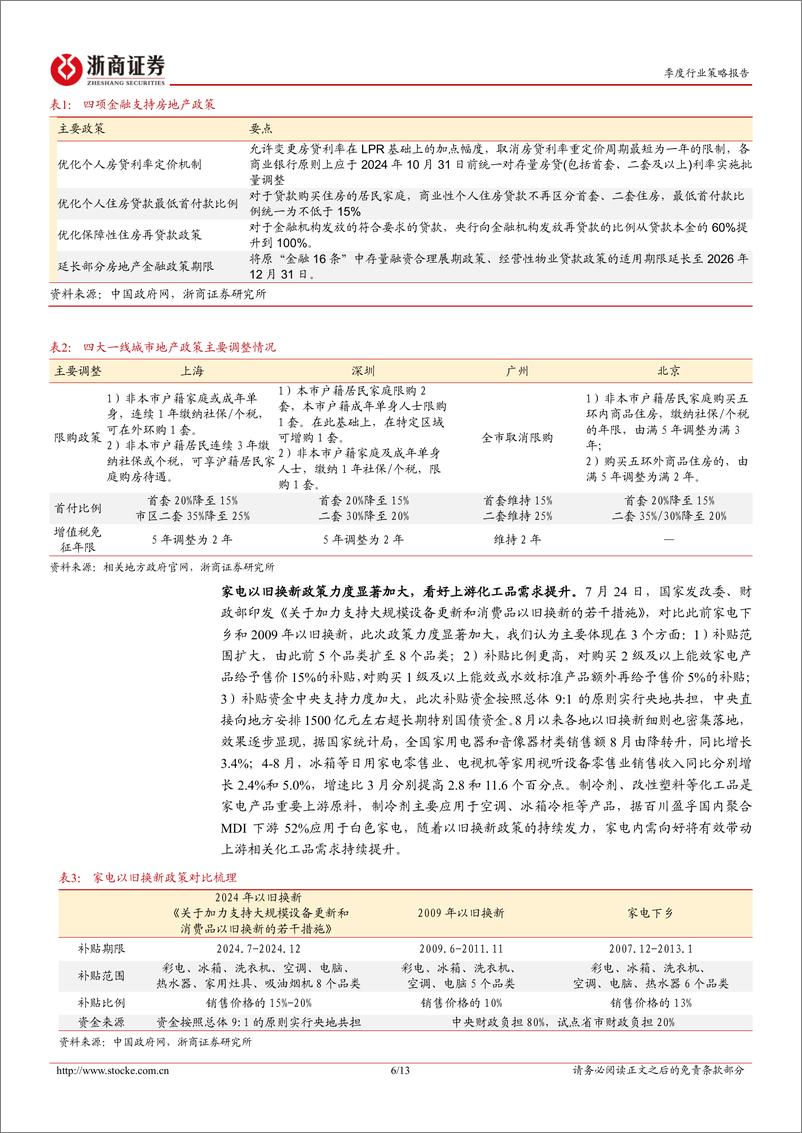 《基础化工行业四季度策略暨重点推荐组合：涨价成长，两翼齐飞-241006-浙商证券-13页》 - 第6页预览图