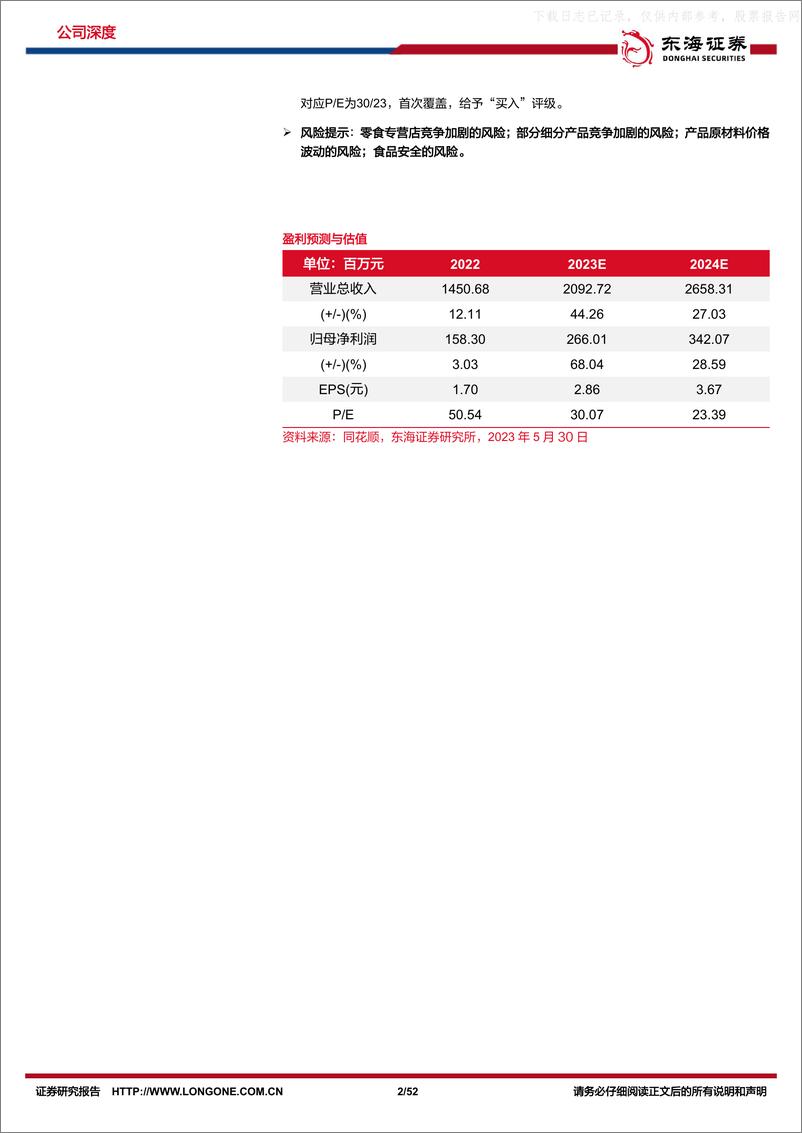 《东海证券-甘源食品(002991)公司深度报告：迎加速期，口味型坚果龙头崛起-230530》 - 第2页预览图