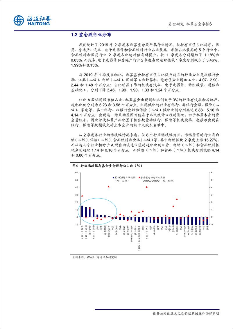 《私募二季度重仓股报告：主板占比仍高于中小创，非银行金融占比提升-20190923-海通证券-15页》 - 第7页预览图