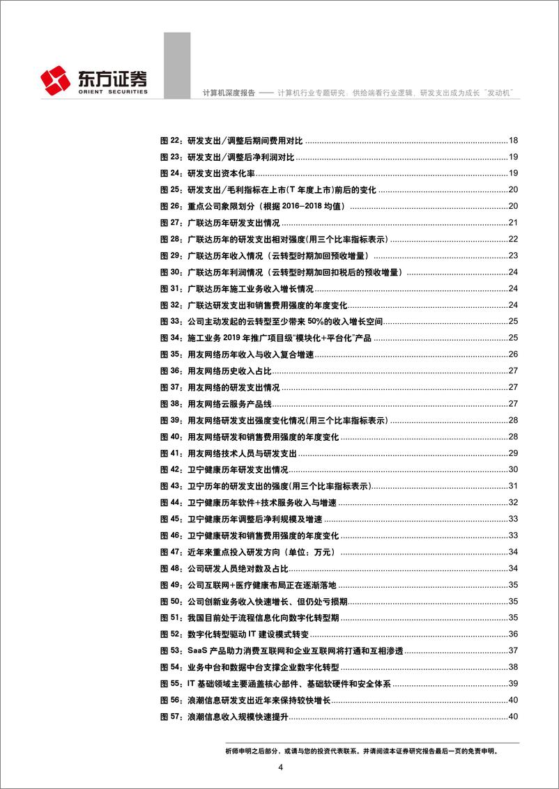 《计算机行业专题研究：供给端看行业逻辑，研发支出成为成长“发动机”-20190625-东方证券-47页》 - 第5页预览图