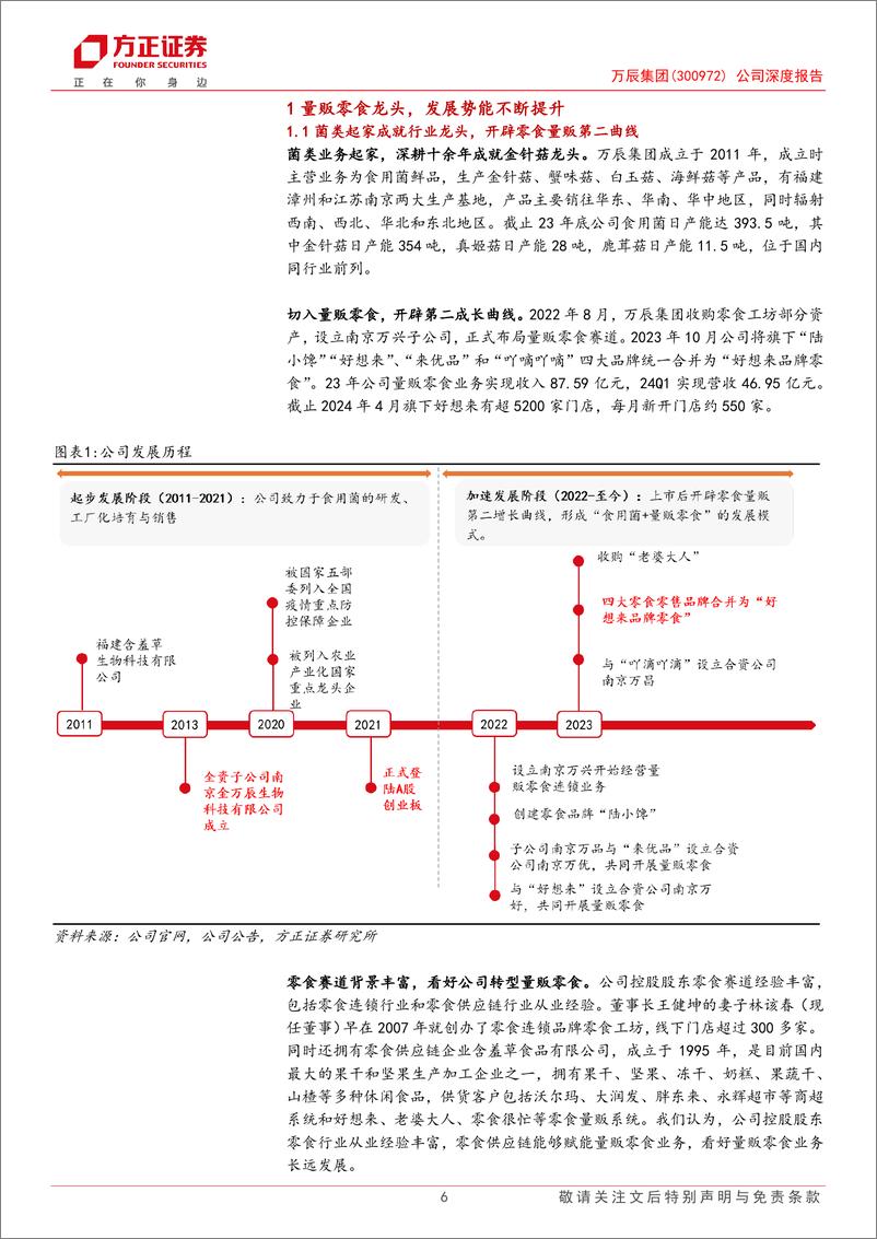 《万辰集团(300972)公司深度报告：掘金量贩零食新赛道，规模效应下看好强者恒强-240718-方正证券-33页》 - 第6页预览图