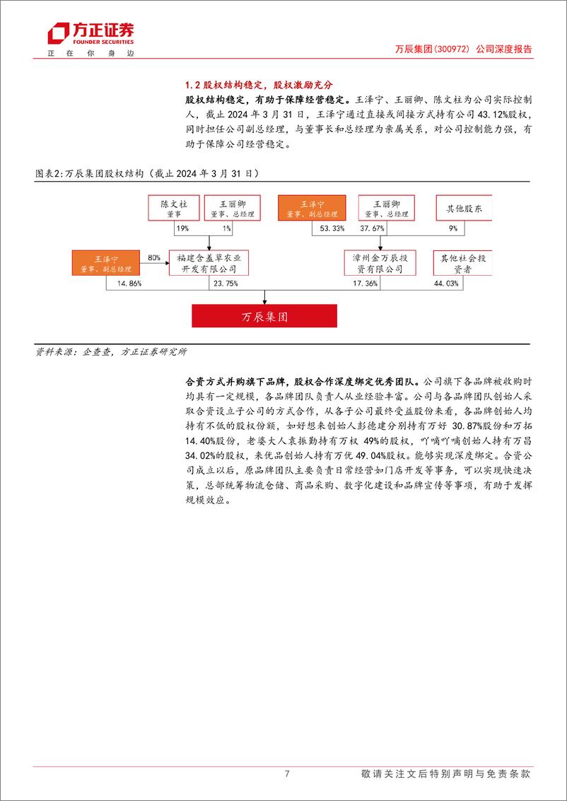 《万辰集团(300972)公司深度报告：掘金量贩零食新赛道，规模效应下看好强者恒强-240718-方正证券-33页》 - 第7页预览图