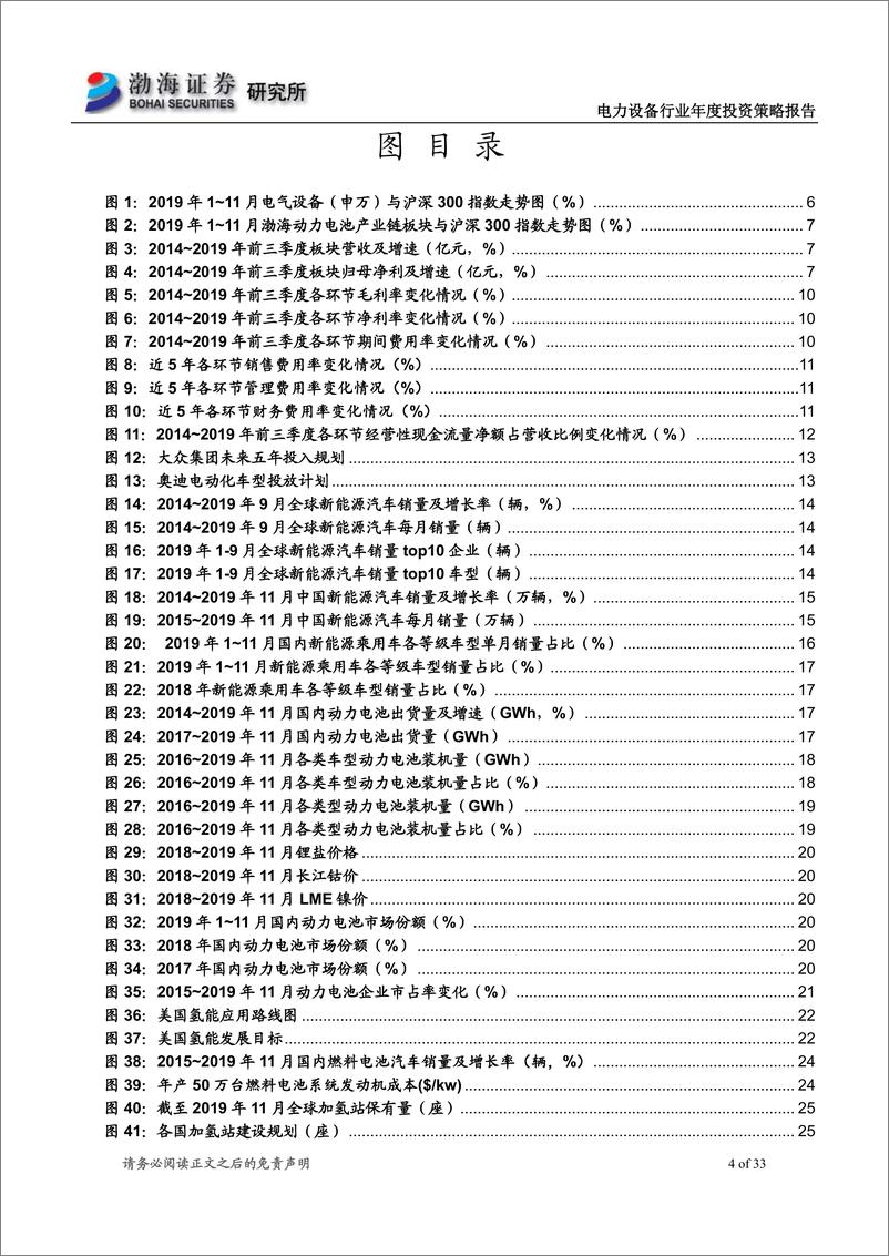 《电力设备行业2020年度投资策略报告：电动化进程不可逆转，新能源行业未来可期-20191213-渤海证券-33页》 - 第5页预览图