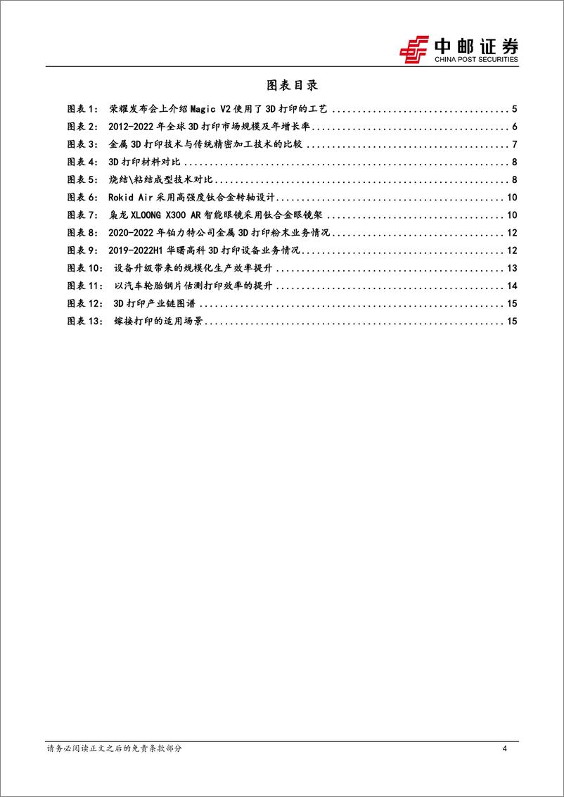 《机械设备行业激光设备系列专题报告（二）：3D打新赛道璀璨夺目-20230730-中邮证券-19页》 - 第5页预览图