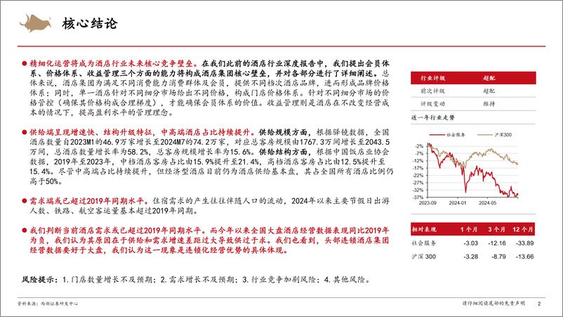 《酒店行业研究框架深度报告-240903-西部证券-21页》 - 第2页预览图