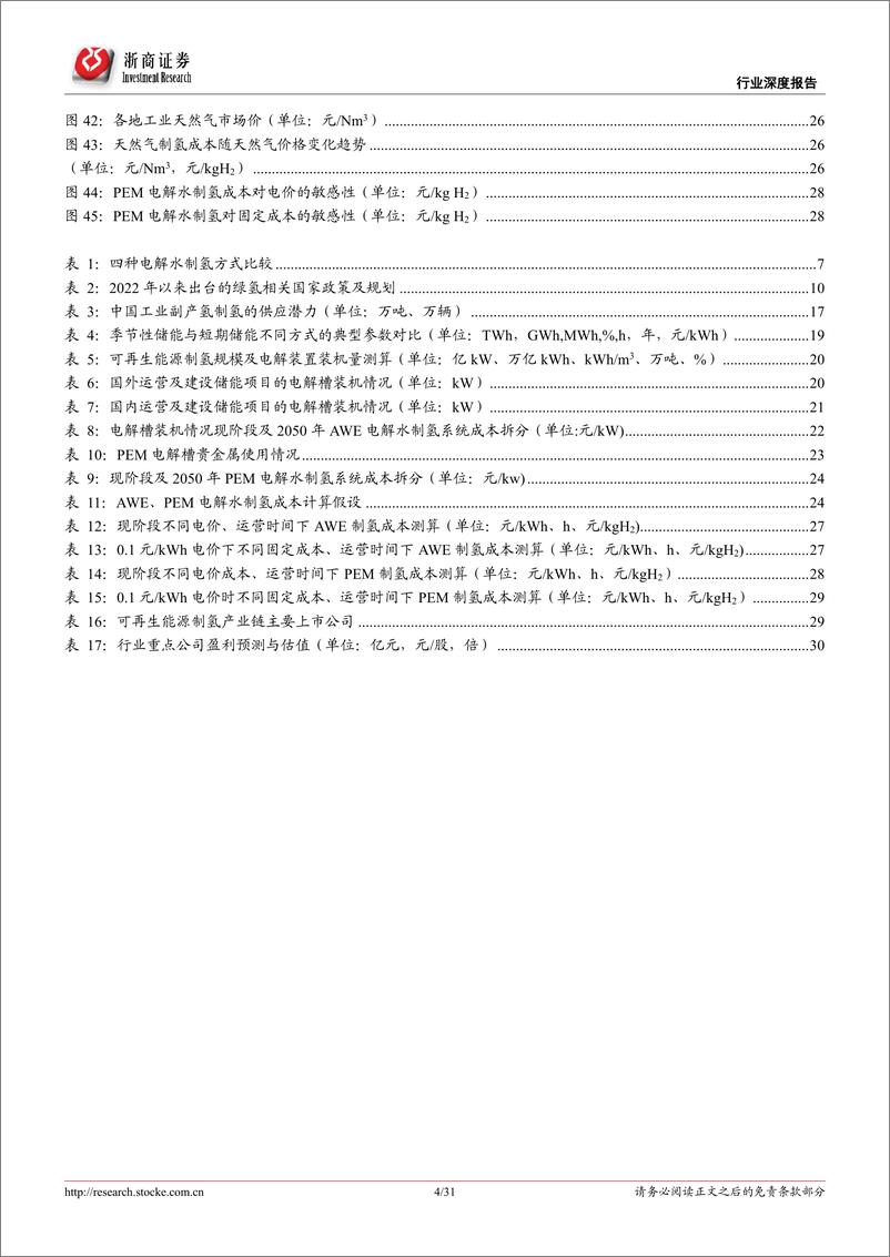 《可再生能源制氢行业深度报告 ：上下游产业双向驱动，释放可再生能源制氢发展潜力-20220721-浙商证券-31页》 - 第5页预览图