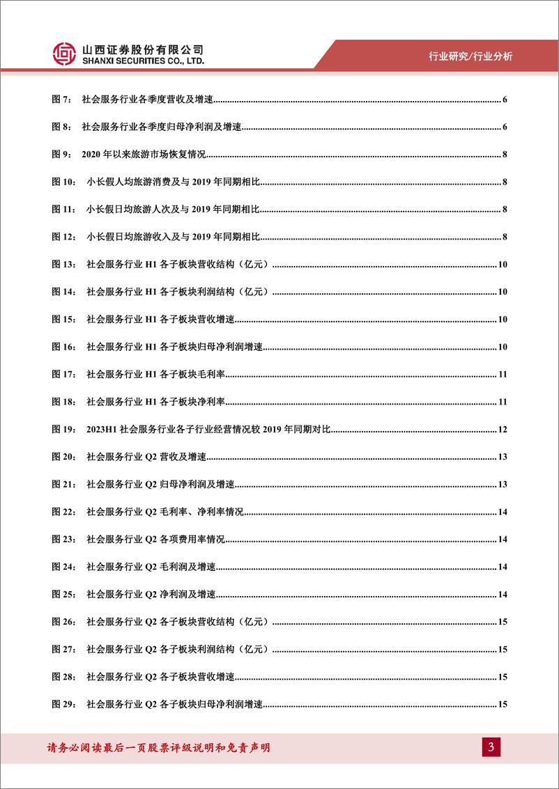 《社服行业2023年中报业绩综述：旅游市场全面增长，出境游复苏显著-20230913-山西证券-30页》 - 第4页预览图