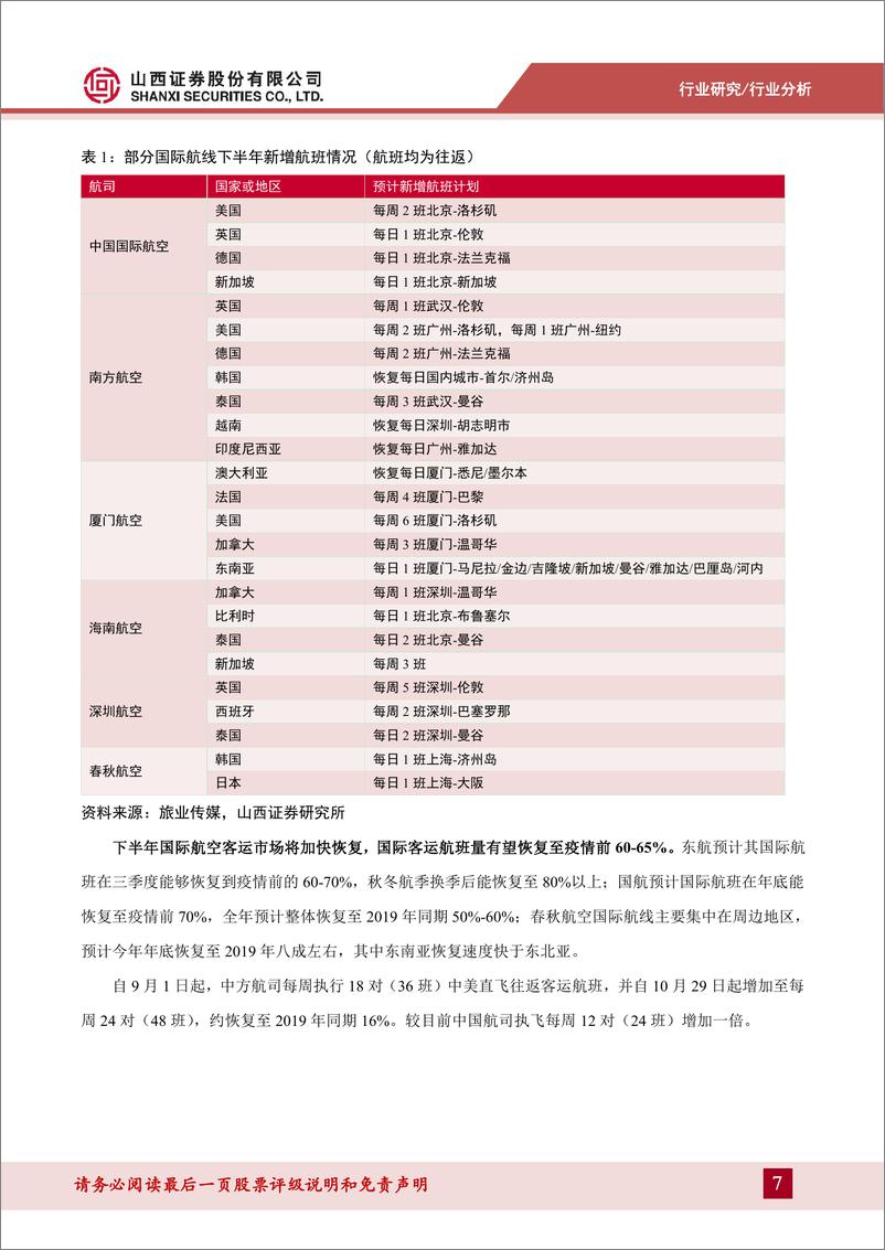 《社服行业2023年中报业绩综述：旅游市场全面增长，出境游复苏显著-20230913-山西证券-30页》 - 第8页预览图