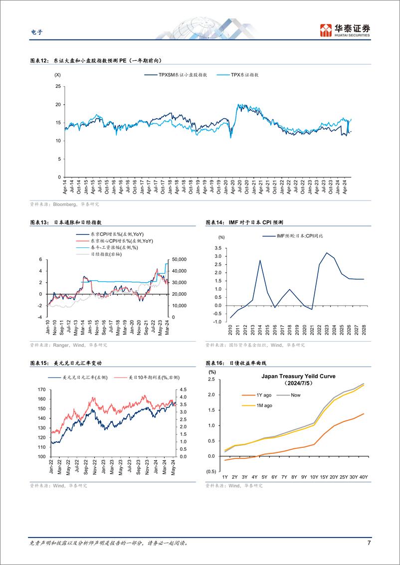 《电子行业日本科技热点追踪：关注苹果产业链-240708-华泰证券-11页》 - 第7页预览图
