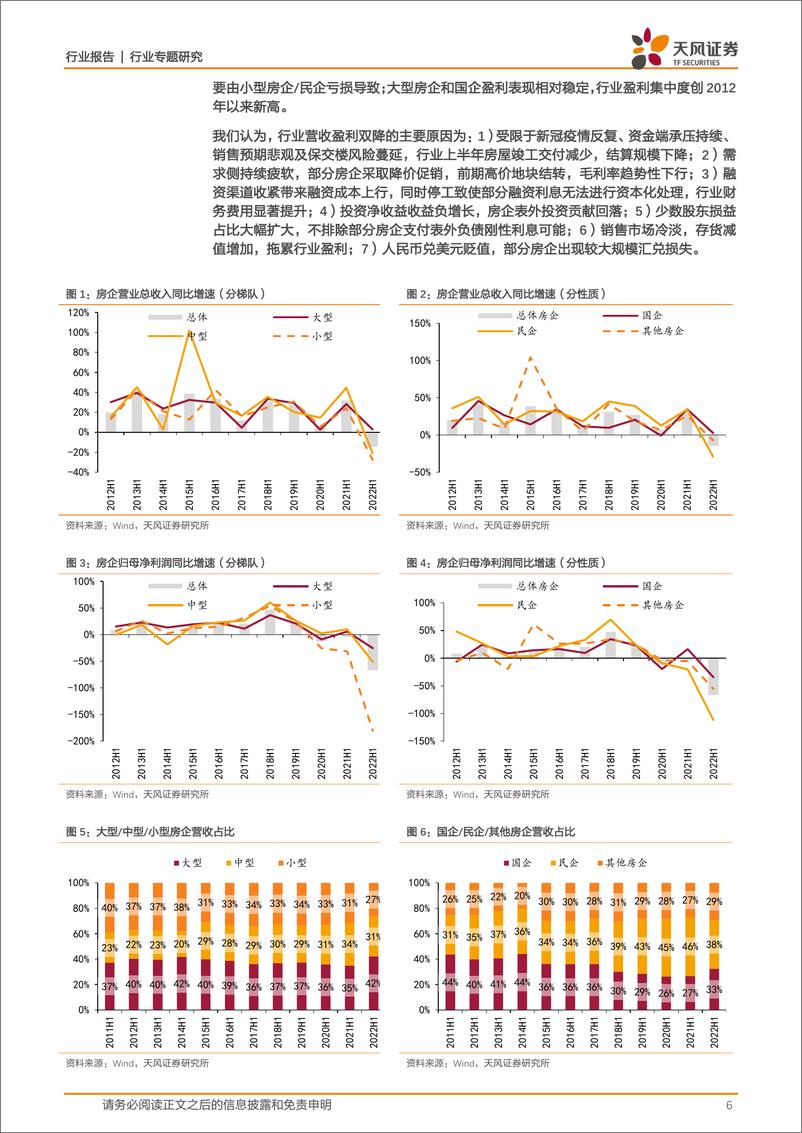 《房地产开发行业2022半年报综述：格局分化，历困向好-20220908-天风证券-21页》 - 第7页预览图