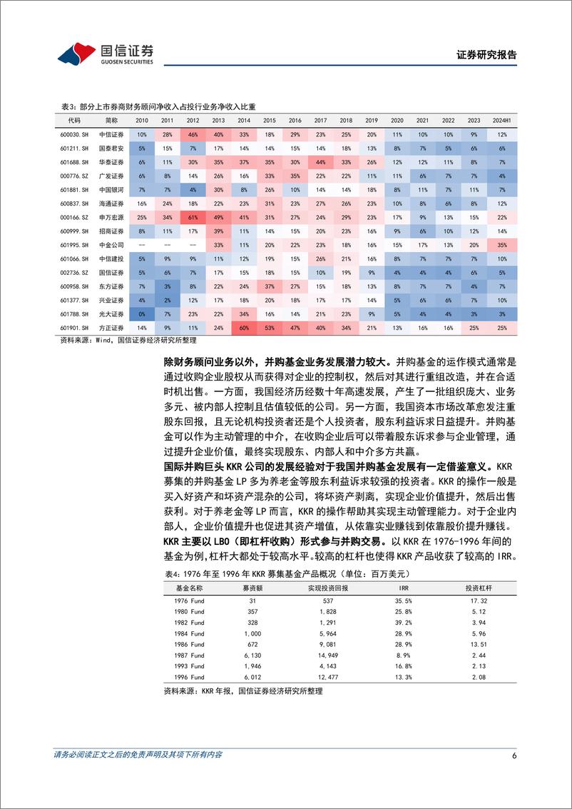 《证券行业2024年11月报：并购交易活跃，投行模式创新-241203-国信证券-15页》 - 第6页预览图