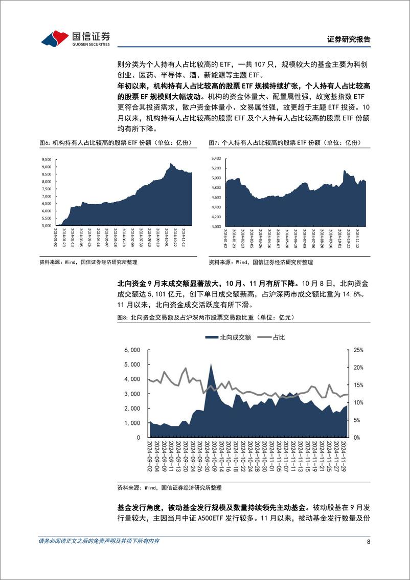 《证券行业2024年11月报：并购交易活跃，投行模式创新-241203-国信证券-15页》 - 第8页预览图