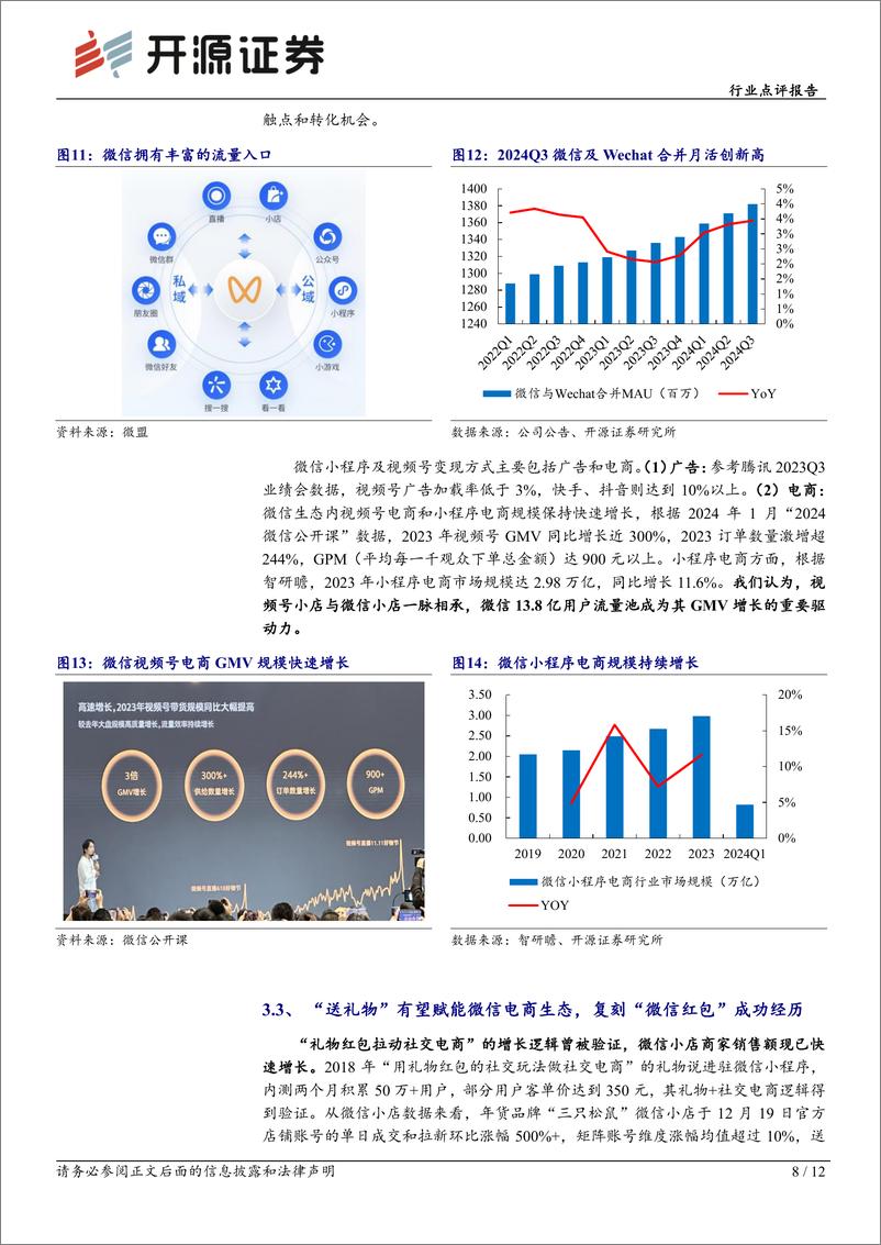 《传媒行业点评报告：微信小店灰度测试“送礼物”，关注微信电商产业链-241224-开源证券-12页》 - 第8页预览图