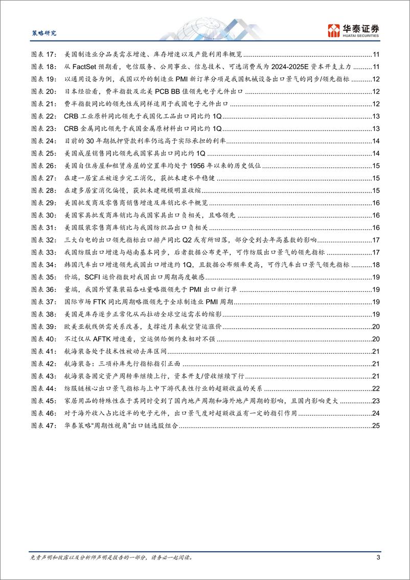 《策略深度研究-如何看待出口链的持续性：周期视角-240515-华泰证券-28页》 - 第3页预览图