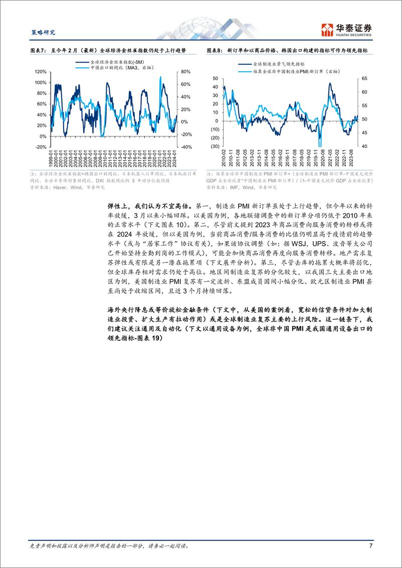 《策略深度研究-如何看待出口链的持续性：周期视角-240515-华泰证券-28页》 - 第7页预览图