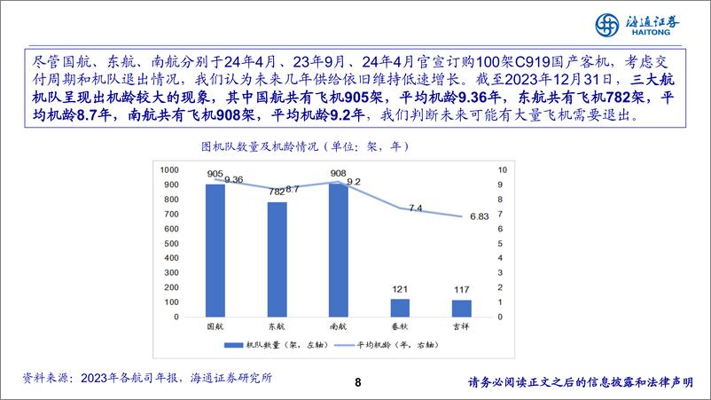 《交运行业：从航空十倍股，我们看到什么？-241114-海通证券-15页》 - 第8页预览图