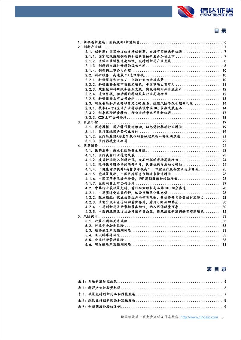 《医药行业2023年策略报告：新机遇、新发展-20221217-信达证券-37页》 - 第4页预览图