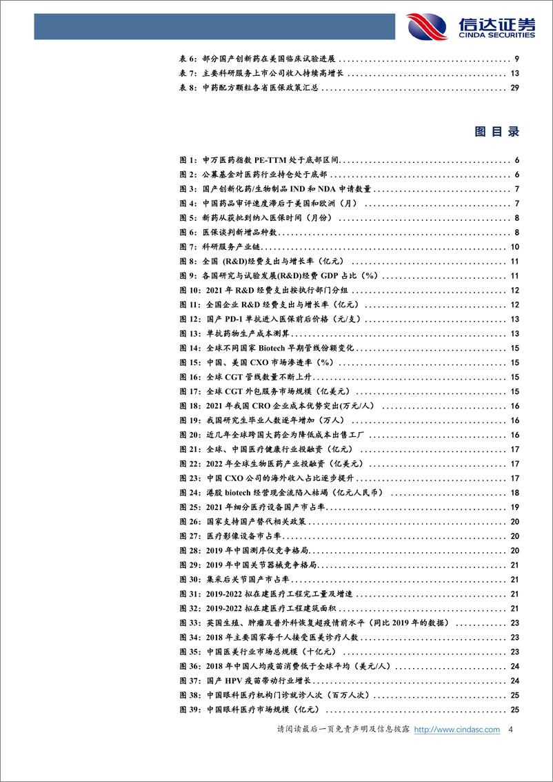 《医药行业2023年策略报告：新机遇、新发展-20221217-信达证券-37页》 - 第5页预览图