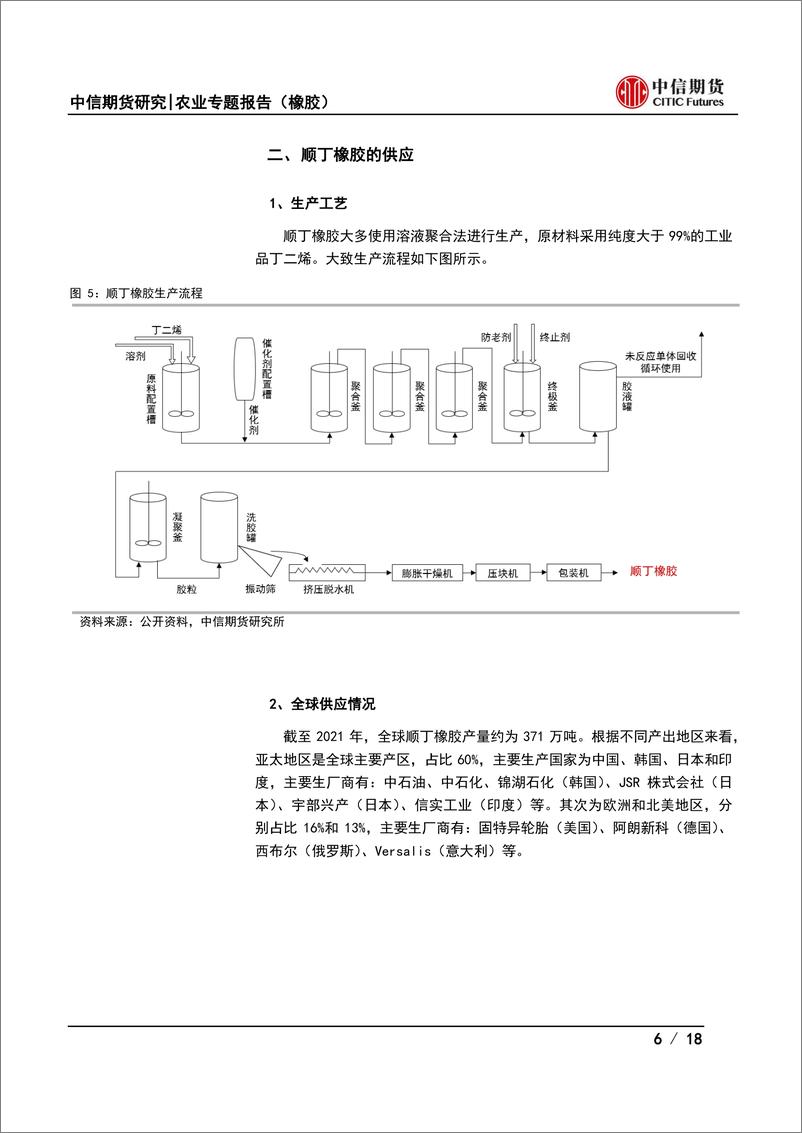 《顺丁橡胶上市预热系列专题（二）：顺丁橡胶基本面解析-20230709-中信期货-18页》 - 第7页预览图