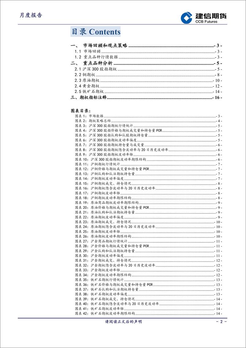 《期权策略月报-20221031-建信期货-16页》 - 第3页预览图