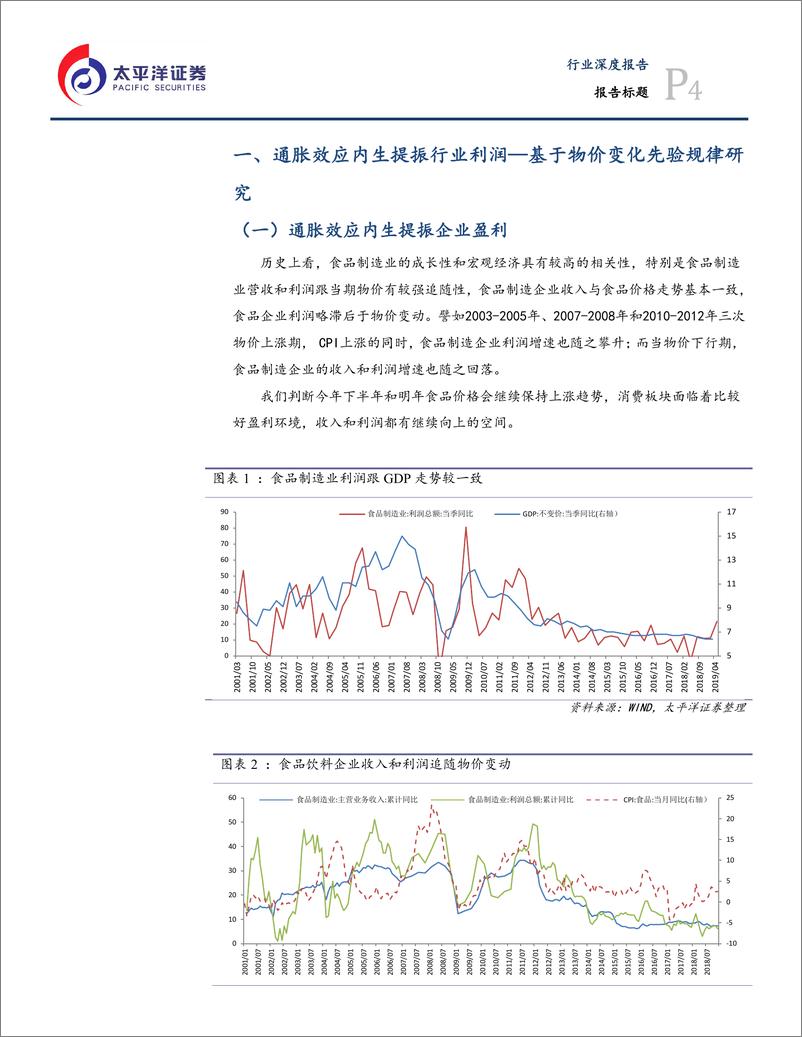 《食品饮料行业半年度策略：迎接新一轮涨价潮-20190722-太平洋证券-26页》 - 第5页预览图