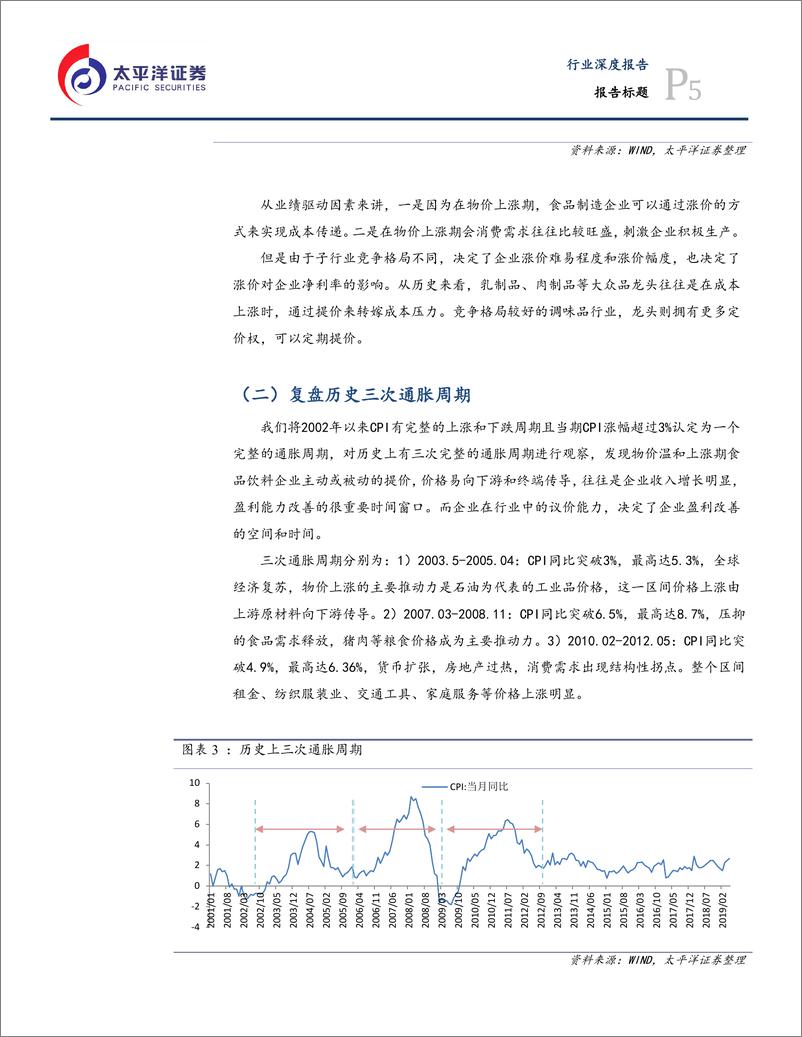 《食品饮料行业半年度策略：迎接新一轮涨价潮-20190722-太平洋证券-26页》 - 第6页预览图