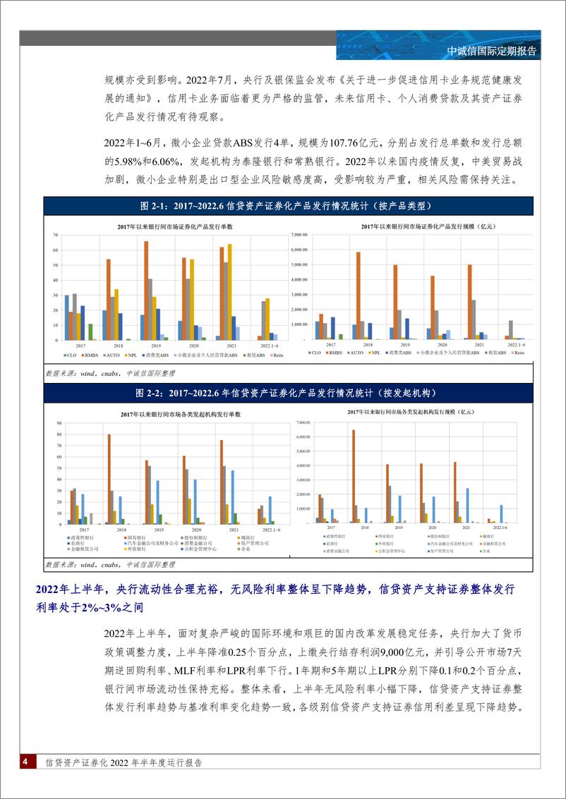 《中诚信-信贷资产证券化2022年半年度运营报告-16页-WN9》 - 第5页预览图