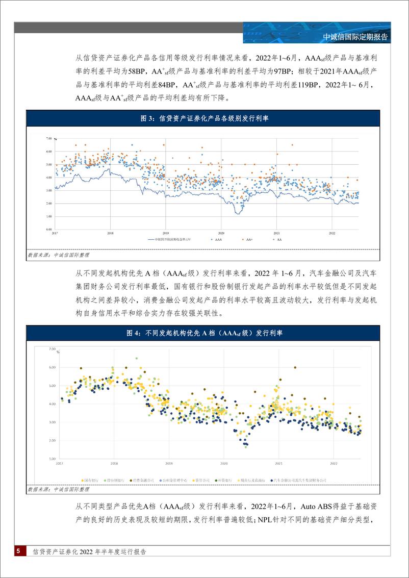 《中诚信-信贷资产证券化2022年半年度运营报告-16页-WN9》 - 第6页预览图