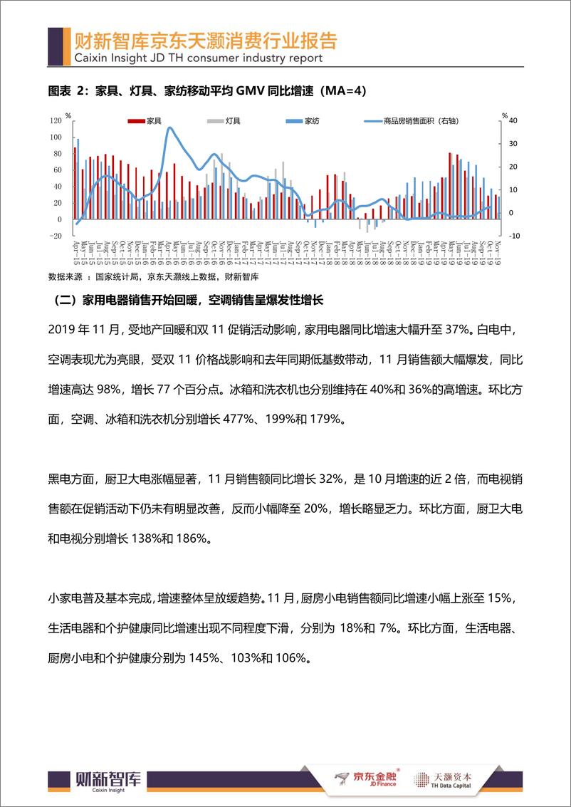 《财新&京东&天灏-消费行业报告-2019.11-12页》 - 第4页预览图