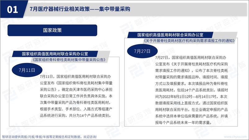 《2022年7月医疗器械行业动态监测-22页》 - 第5页预览图