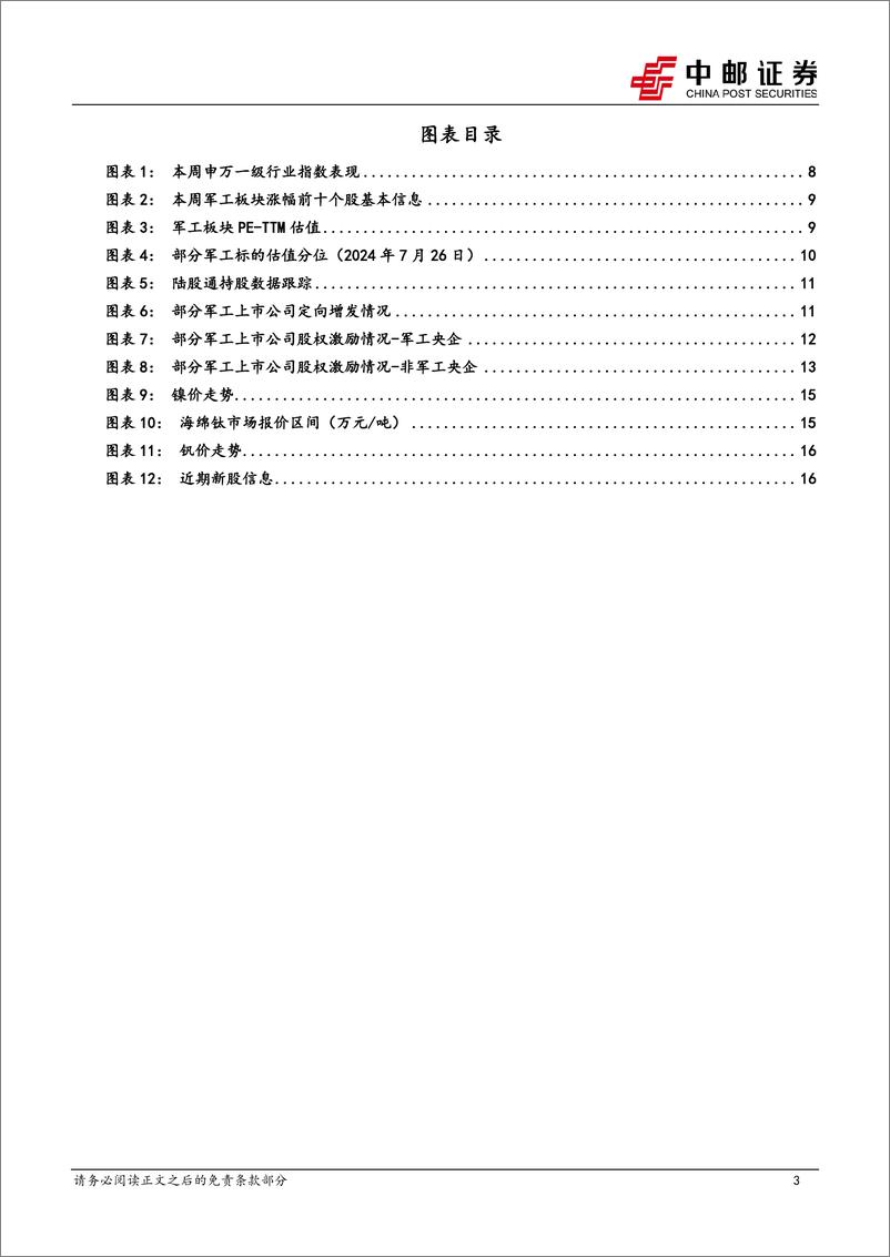 《国防军工行业报告：“建立军品设计回报机制”对行业的影响分析-240727-中邮证券-18页》 - 第3页预览图