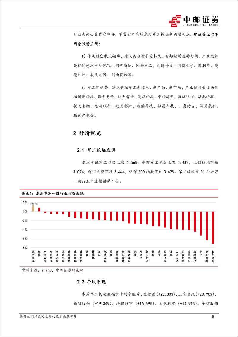 《国防军工行业报告：“建立军品设计回报机制”对行业的影响分析-240727-中邮证券-18页》 - 第8页预览图