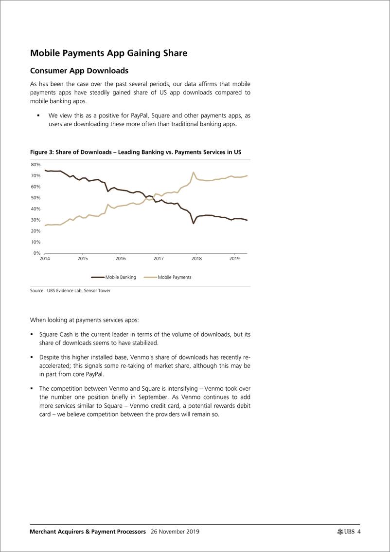 《瑞银-美股-科技服务业-商业收购与支付处理器：SQ、PYPL等手机APP下载数据-2019.11.26-23页》 - 第5页预览图