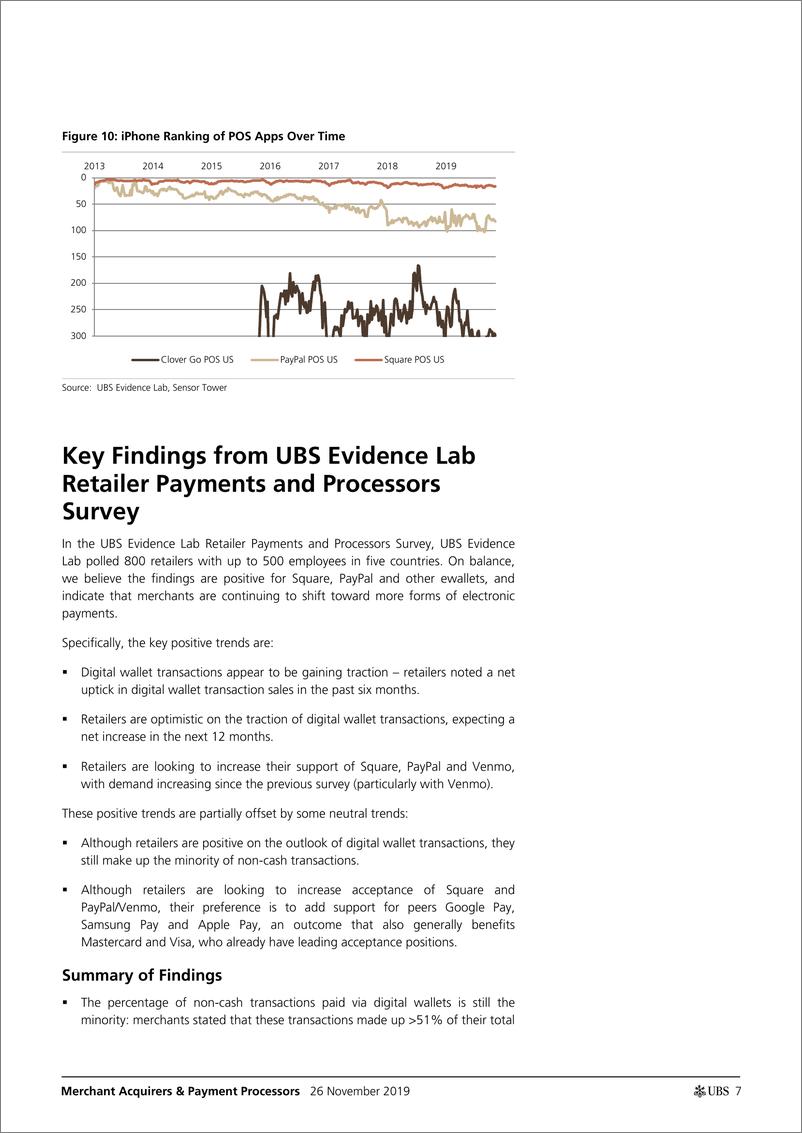 《瑞银-美股-科技服务业-商业收购与支付处理器：SQ、PYPL等手机APP下载数据-2019.11.26-23页》 - 第8页预览图