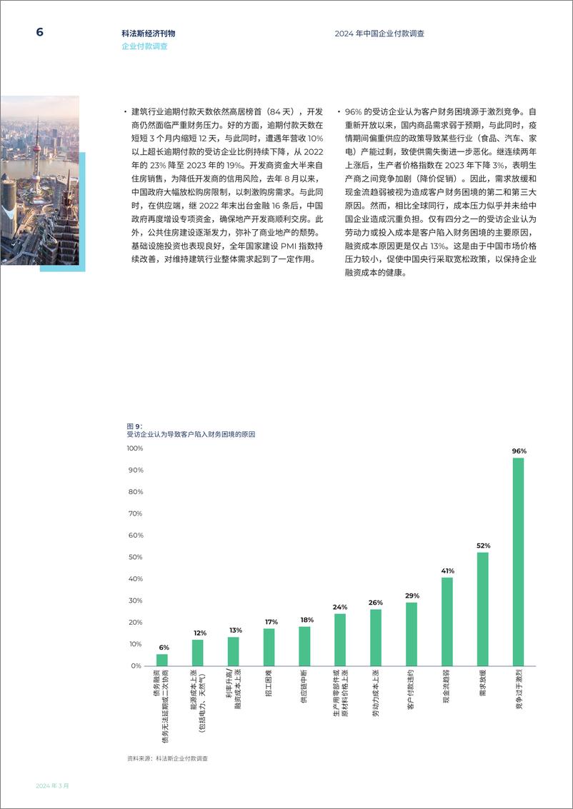 《2024中国企业付款报告》 - 第6页预览图