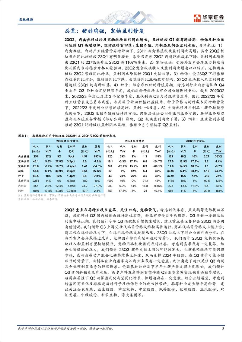 《农林牧渔行业专题研究：23Q2总结，猪弱鸡强，宠物盈利修复-20230906-华泰证券-39页》 - 第4页预览图