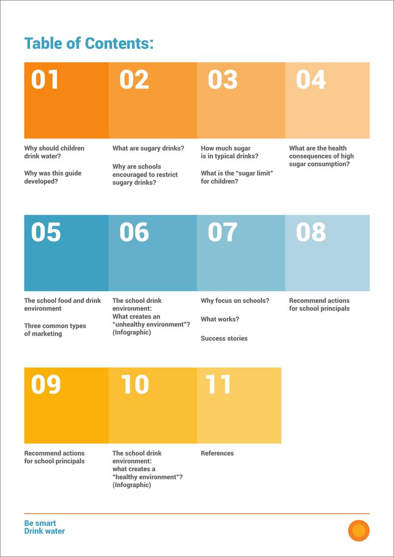 《世卫组织-成为智能饮用水：学校校长限制学校内外含糖饮料销售和营销的指南（英）-2024.5-16页》 - 第3页预览图